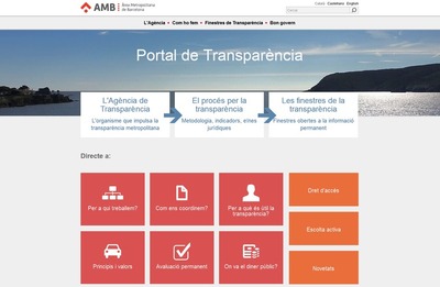 Portal de Transparencia del AMB