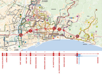 Model de BRT proposat