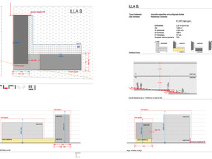 Normativa i condicions detallades de l'edificació a l'illa B