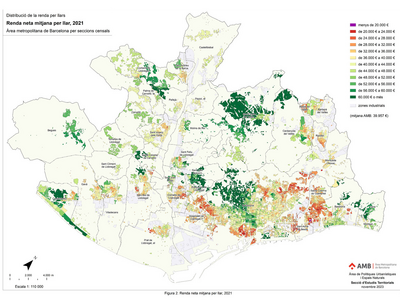 Renda a l'àrea metropolitana de Barcelona